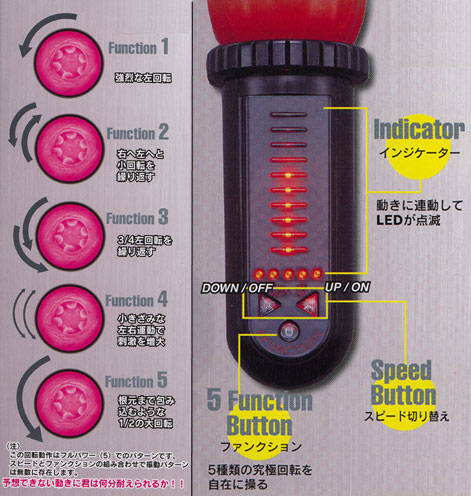 アダルトグッズ画像