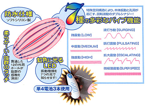 アダルトグッズ画像