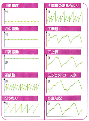 アダルトグッズ画像