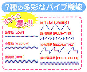 アダルトグッズ画像