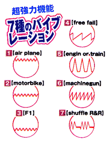 アダルトグッズ画像